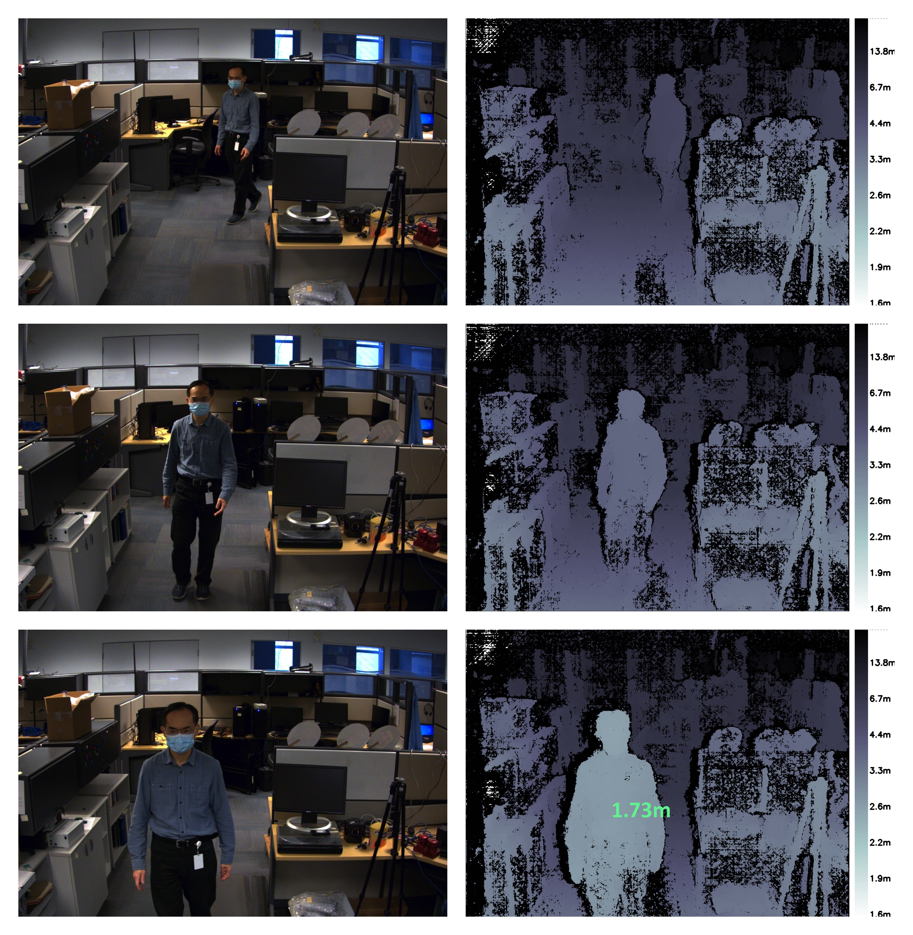 Exemples d’images de la caméra de gauche et carte de profondeur correspondante